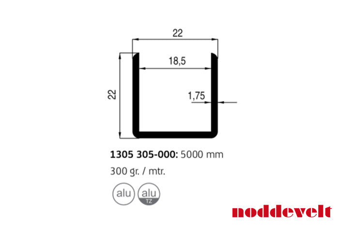 U-profiel aluminium 18mm - 22x22 - Lengte 5m